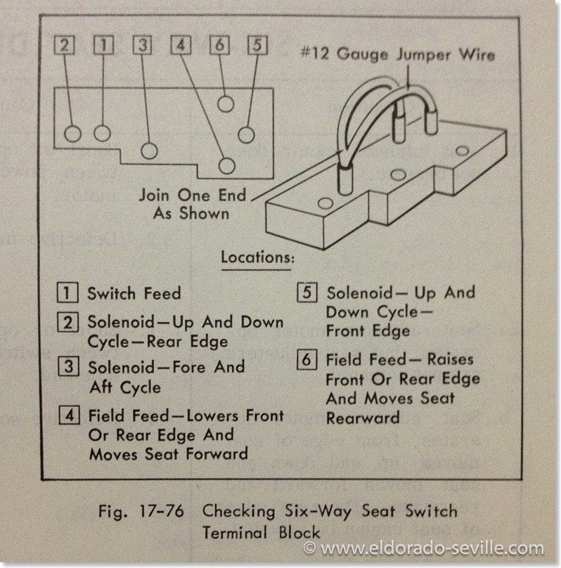 [DIAGRAM] Wiring Diagram 6 Way Power Seat - WIRINGSCHEMA.COM