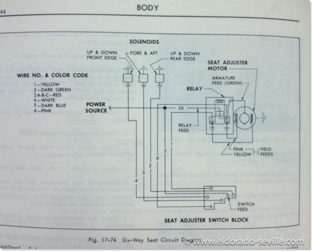 64 Cadillac Wiring Diagram - Wiring Diagram Networks