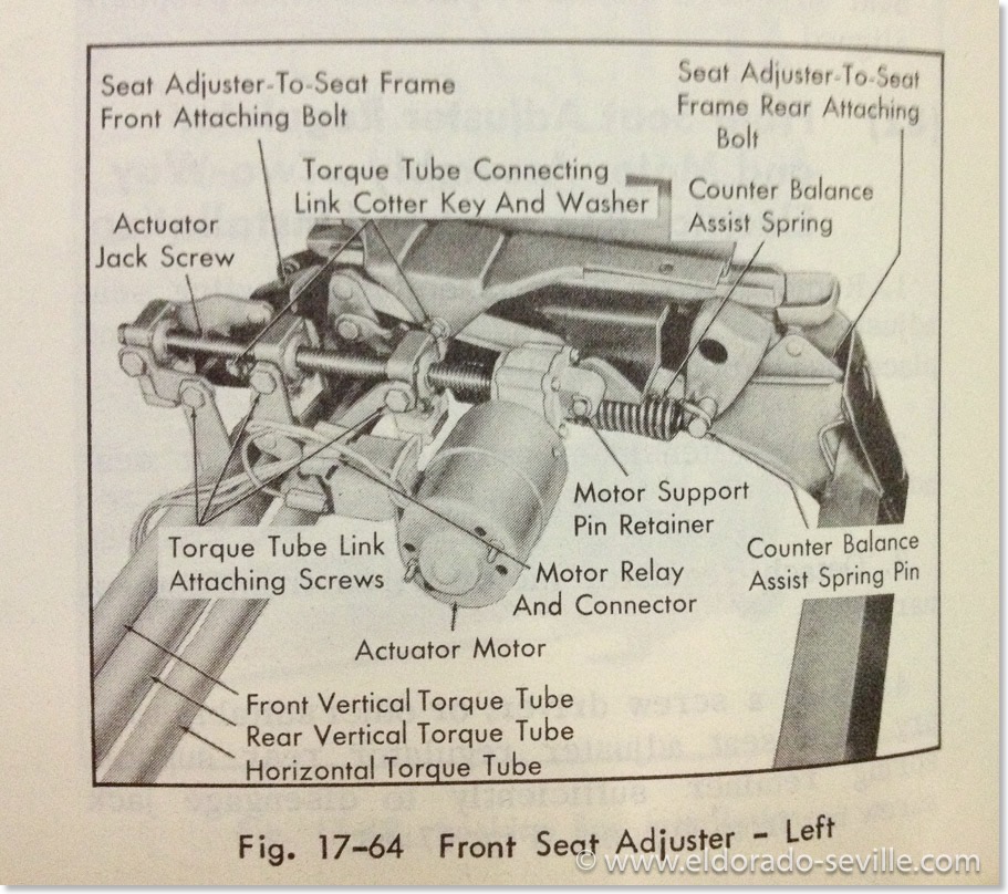 64 Cadillac Wiring Diagram - Wiring Diagram Networks