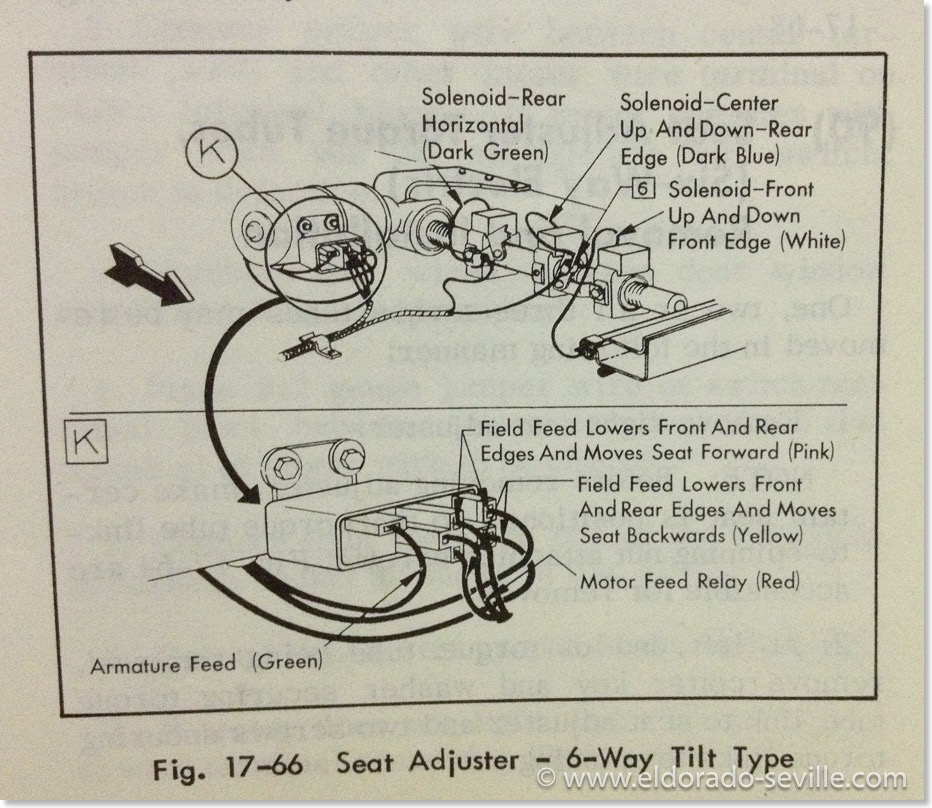 64 Cadillac Wiring Diagram - Wiring Diagram Networks