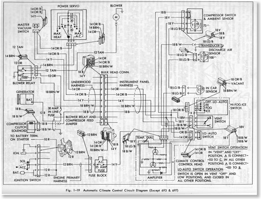 AC Electrical Diagram | Geralds 1958 Cadillac Eldorado Seville, 1967