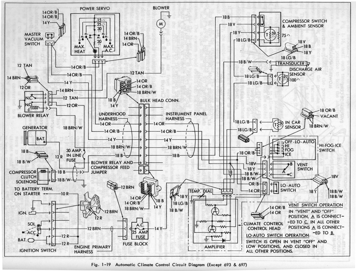 AC Electrical Diagram