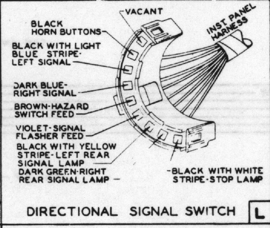 Turn signal switch connector