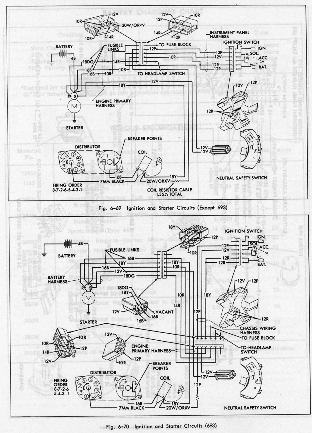Ignition Diagram | Geralds 1958 Cadillac Eldorado Seville, 1967